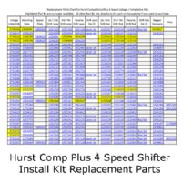 Hurst_Comp_Plus_Shifter_Install_Linkage_Kit_Replacement_Parts